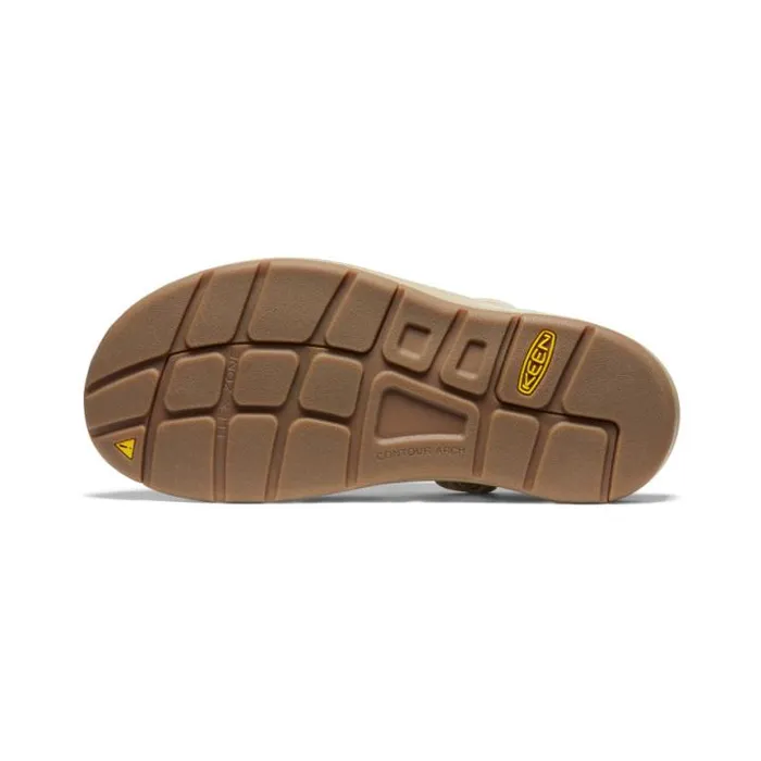 TwoCord Sandals UK 8211 UNEEK Women KEEN Sandals TwoCord Sandals UK 8211 UNEEK Women KEEN Sandals