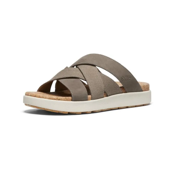 Wedge Sandals Women KEEN Casual Wedge Sandals Women KEEN Casual