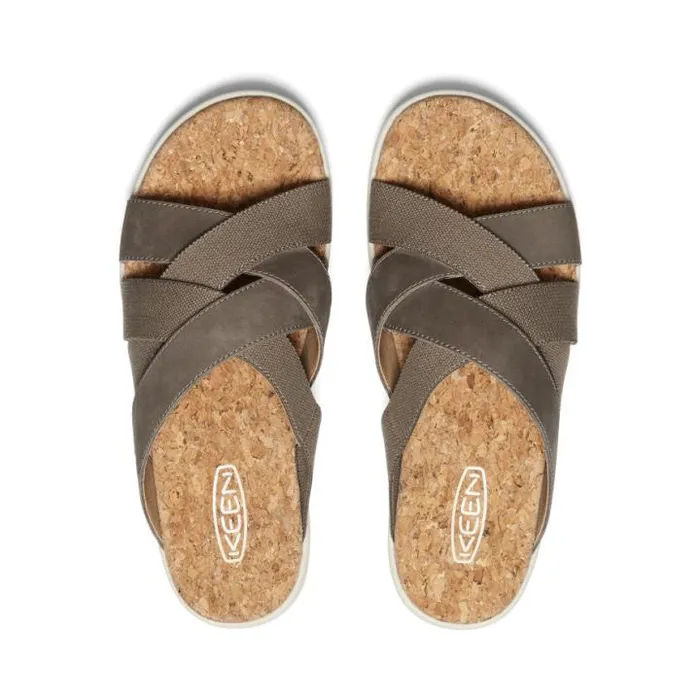 Wedge Sandals Women KEEN Casual Wedge Sandals Women KEEN Casual