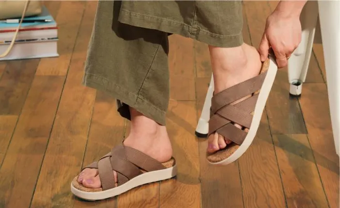 Wedge Sandals Women KEEN Casual Wedge Sandals Women KEEN Casual